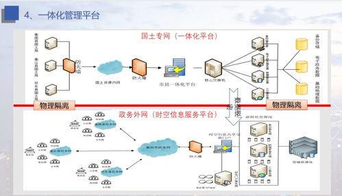 大數(shù)據(jù)驅(qū)動(dòng)未來 新型智慧城市解決方案及其數(shù)據(jù)處理服務(wù)借鑒